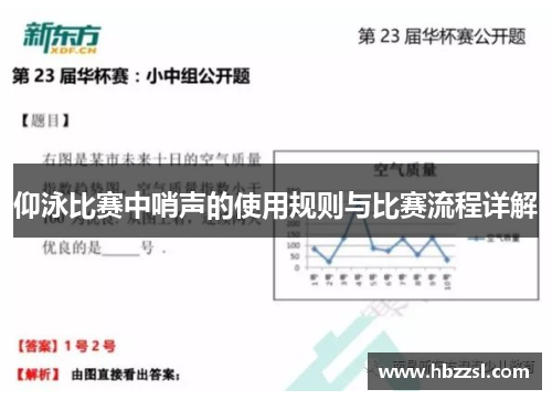 仰泳比赛中哨声的使用规则与比赛流程详解